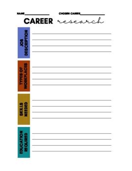 Worksheet For Researching Occupations Pdf Worksheet For Worksheets Library