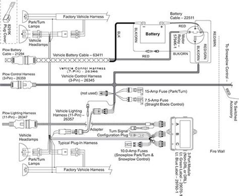 Fisher Minute Mount Plow Wiring Diagram Wiring Diagram And Schematic