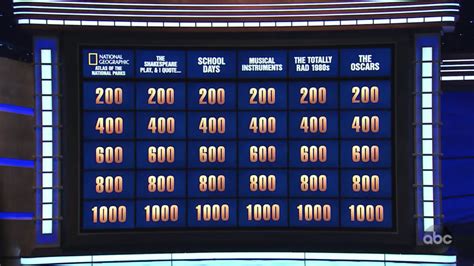 Jeopardy Rethinks Its Look Sound For The Greatest Of All Time