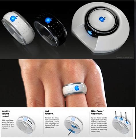 One Iring To Control All Your Apple Media Devices