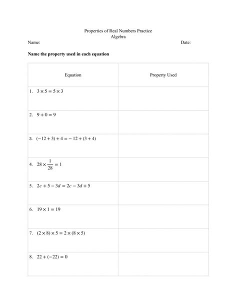 Properties of real numbers worksheet pdf