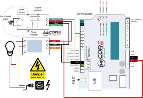 You can connect it to any digital pin on an arduino or directly to. Make your own sound activated switch on Arduino | 14core.com