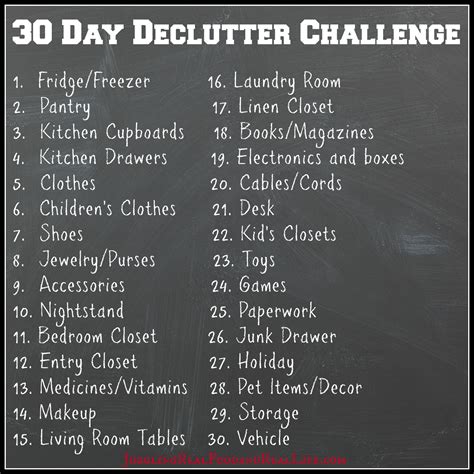 30 day emergency food supply 'fuel your preperation'. 30 Day Declutter Challenge - Juggling Real Food and Real Life