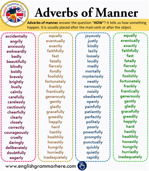 A word that describes the manner of an action is called adverb of manner. Pin on Photo