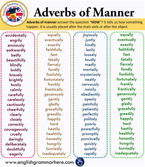 An adverb of manner modifies or changes a sentence to tell us how something happens, such as whether it was quickly or slowly. Pin on Photo