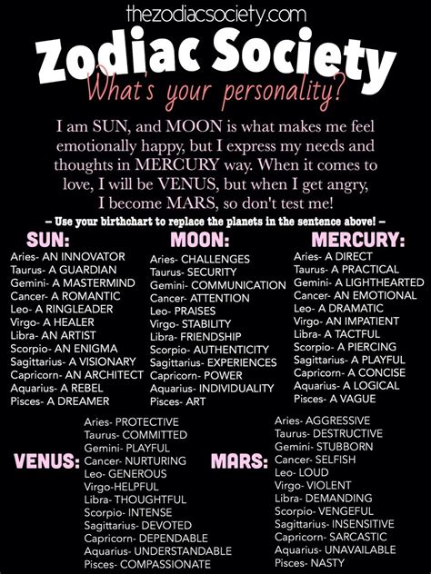 zodiacsociety: “What’s your personality? - By zodiacsociety Don’t know