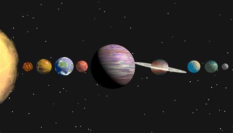 How To Remember The Planets In Order Solar System Solar System