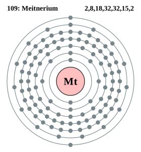 Hence learning from the correct format of the periodic table is extremely important for any science student, especially during their elementary education. How To Find The Electron Configuration For Meitnerium