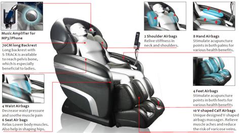 10 Things To Know When Buying A Massage Chair Tittac