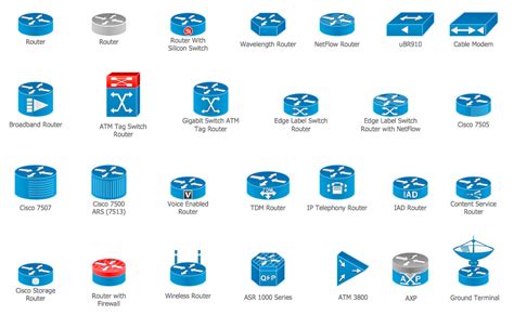 Cisco Optical Cisco Icons Shapes Stencils And Symbols