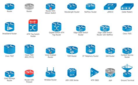 Electrical symbols | switches and relays in electrical engineering, a switch is an electrical the upper part of the schematic symbol indicates that these contacts are in the open position and the. 9 Cisco Core Switch Icon Images - Cisco Network Symbols ...