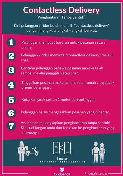 Check foodpanda customer care live chat and email for ques 5: FoodPanda to implement "Contactless Delivery" during ...