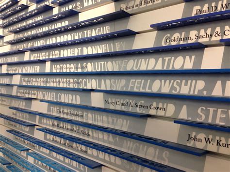 Donor Wall At The Art Institute Of Chicago Donor Recognition Wall