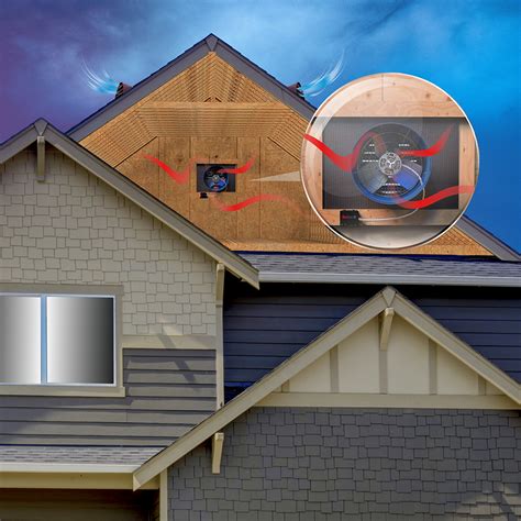 Gable Mount Attic Fans With Thermostat Control Quietcool