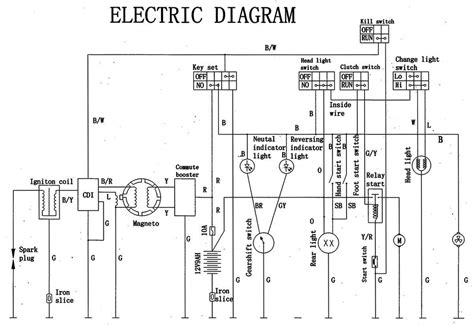 Variety of taotao 110cc atv wiring diagram. Wiring Diagram: 34 Coolster 125cc Atv Wiring Diagram