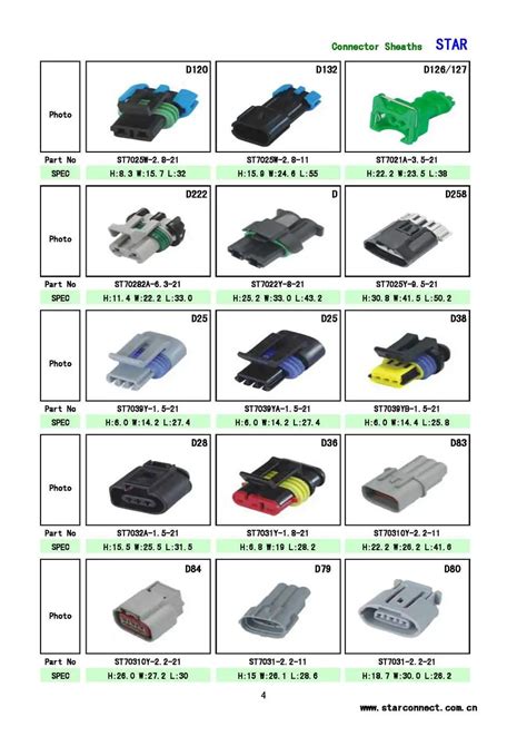 Automotive Terminal Types What Battery Fits A Nissan Skyline Vrogue