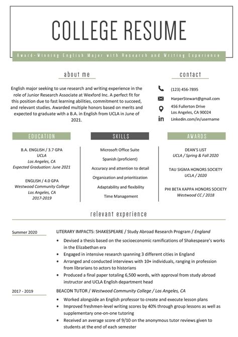 Student Resume Examples Guide For 2022 Riset