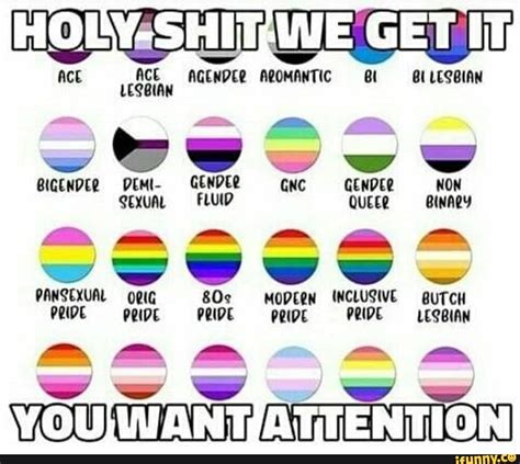 get lesbian ace agender aromantic bi ace lesbian ace non binary gender queer gender fluid ww an