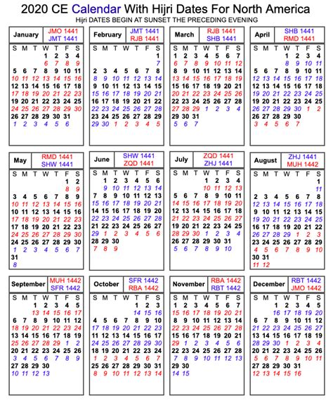 Islamic Calendar Year Garetdh