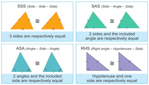 Criteria For Congruent Triangles A Plus Topper