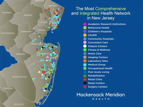 Hackensack Meridian Health Is Changing the State of Health Care