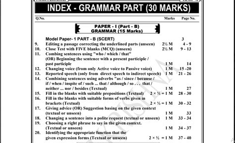 X Class Important English Grammar Material Made Easy ~ Ap Dsc Tet Cum