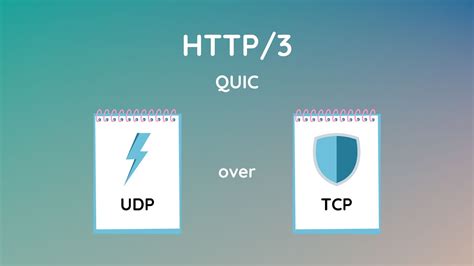 Why Uses Udp Protocol Under Quic Instead Of Tcp