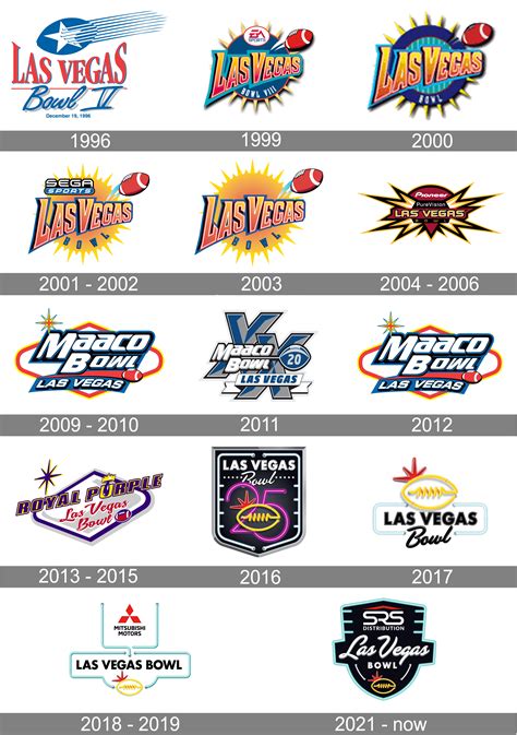 Las Vegas Bowl Logo And Symbol Meaning History Png Brand