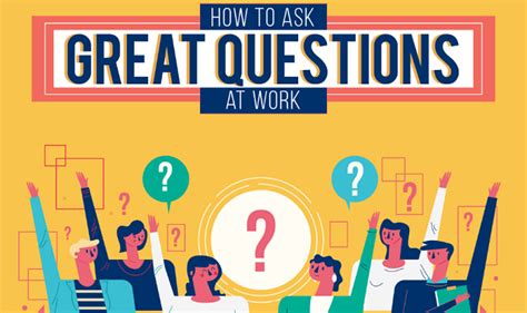 Ask Better Questions At Work Infographic Visualistan