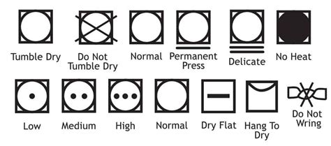 Laundry Care Symbols Explained A Guide To Understanding The Meaning Of