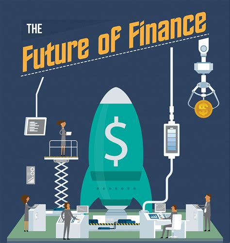 The Future Of Finance Infographic