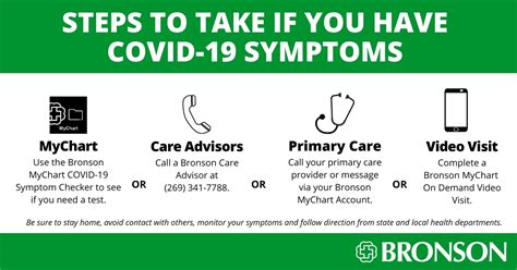 Maybe you would like to learn more about one of these? Coronavirus (COVID-19)