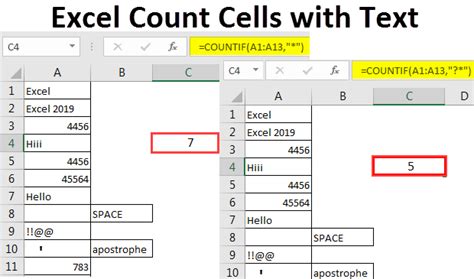 How To Count Cells With Text In Excel Excel Examples Zohal