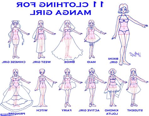 How To Draw Anime Body Step By Step For Beginners With Dress