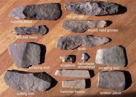 Tool Kit Stone Age With Definitions Jewlery Making Inspiration