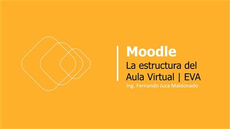 Estructura de Aulas Virtuales con Moodle Metodología PACIE Guía