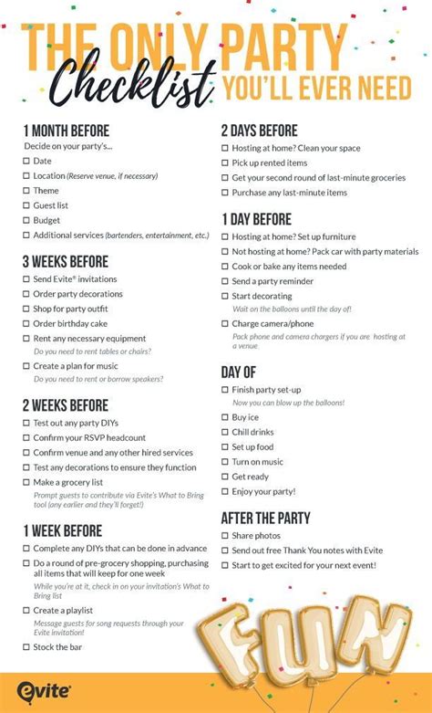 The Only Party Checklist Youll Ever Need Party Planning Checklist Birthday Party Planning