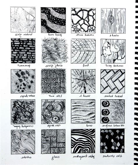 28 Cool Pattern Designs To Draw Devashilacy
