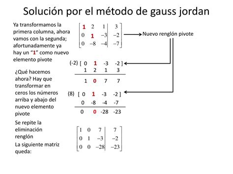 Que Es El Metodo De Gauss Jordan Arbol