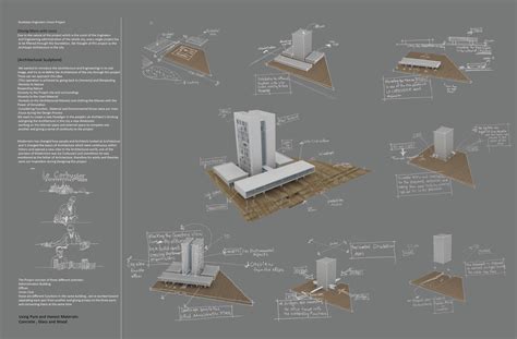 1000 Images About Inspiration Idea Architecture Concept Design On