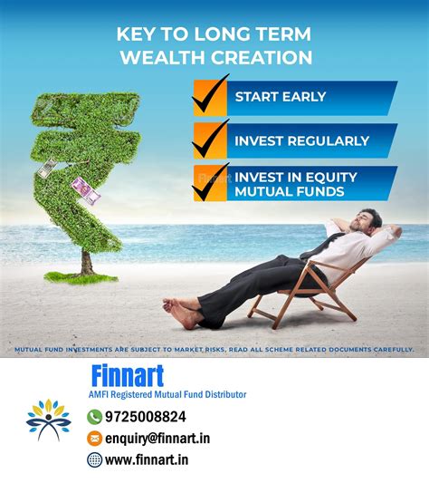 Mutual Funds Mutuals Funds Market Risk Wealth Creation