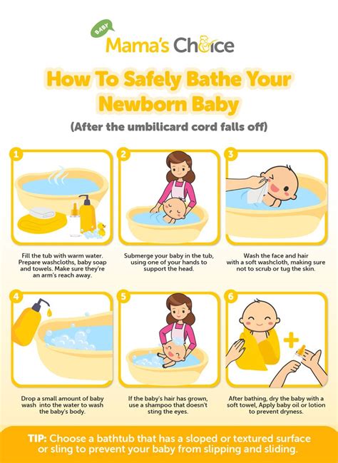 How To Bathe A Newborn Baby Safety Tips For New Mamas