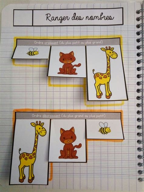 We did not find results for: Leçons à manipuler / Leçons interactives en mathématiques ...