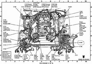 Wiring Diagram 95 Ford Thunderbird