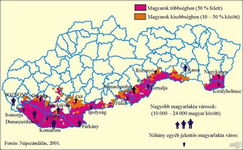 Vissza a kategória összes termékéhez. Népviseletek összefoglalója