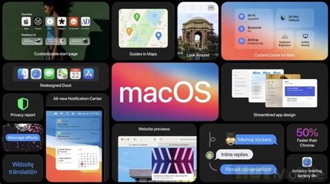 The New Version Of MacOS Release Interface Redesign Safari Browser Has