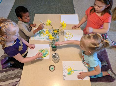 Week of 4/9 - The Creative Classroom