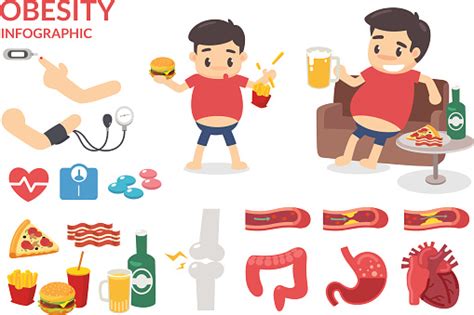 Fallecen 90% de pacientes intubados con comorbilidades en puebla. Obésité Infographie En Bonne Santé Gros Homme Homme De ...