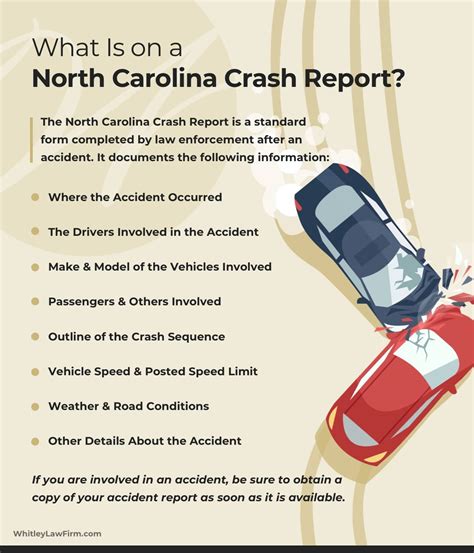 Ncdps Accident Reportsevent Calendar
