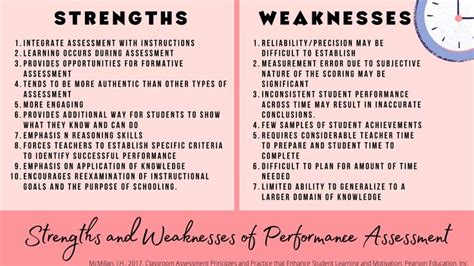Strengths And Weakness Of Performance Assessment Classroom Assessment